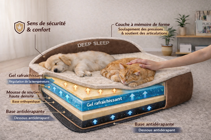 Deep Sleep : Coussin ergonomique pour chiens et chats